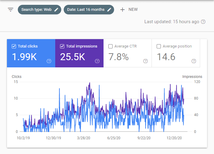 seo service